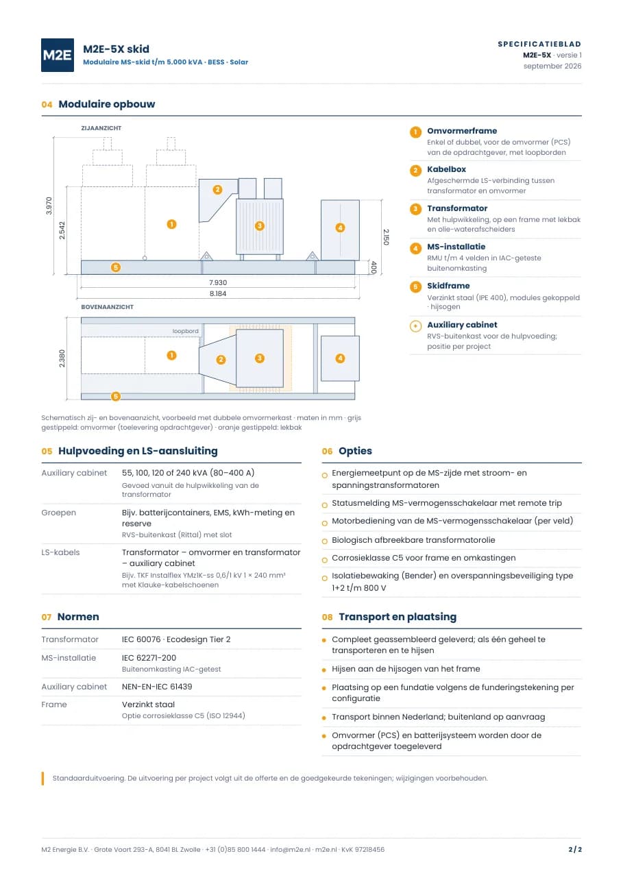 Pagina 2 van het specificatieblad M2E-5X skid